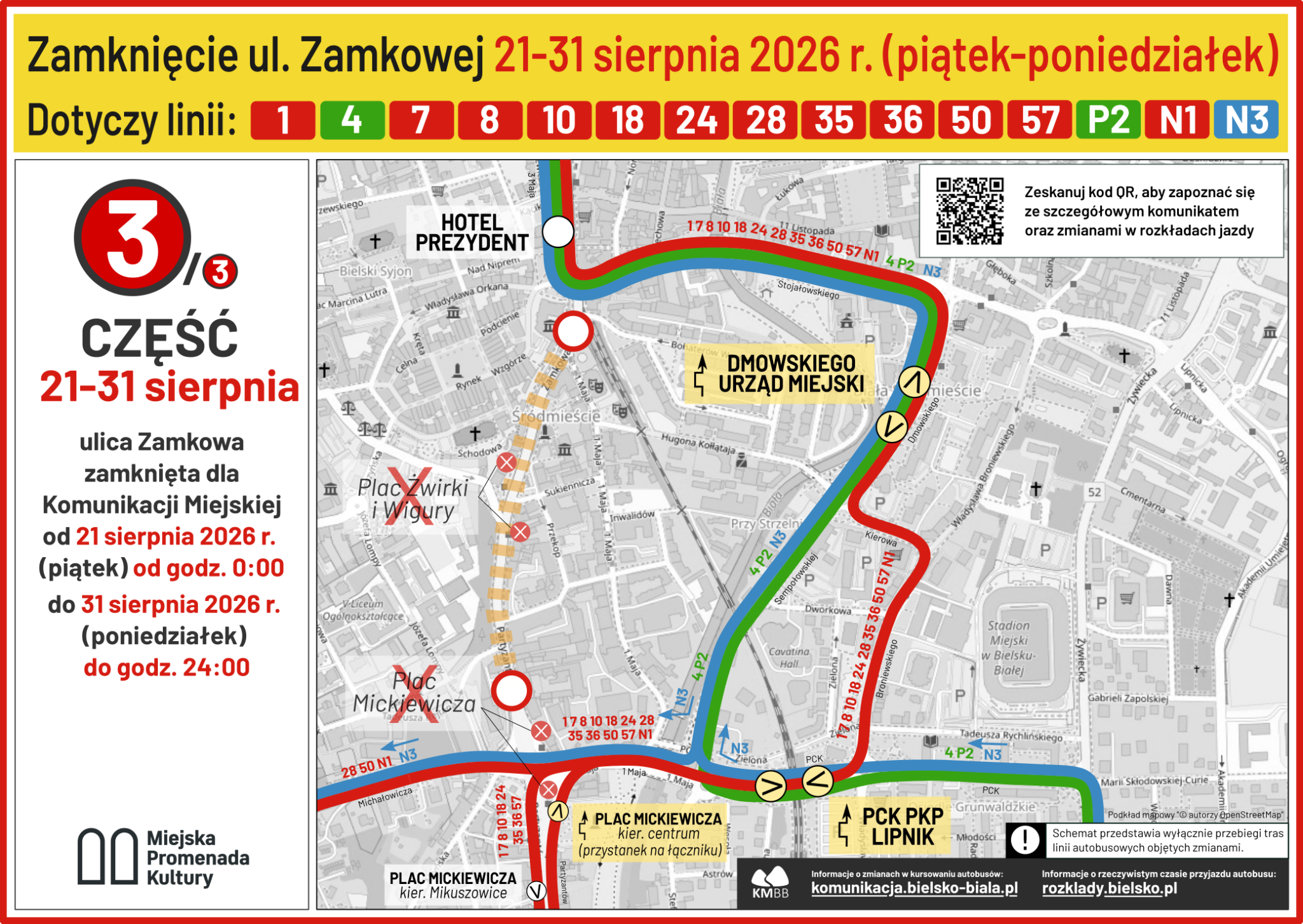 schemat objazdów